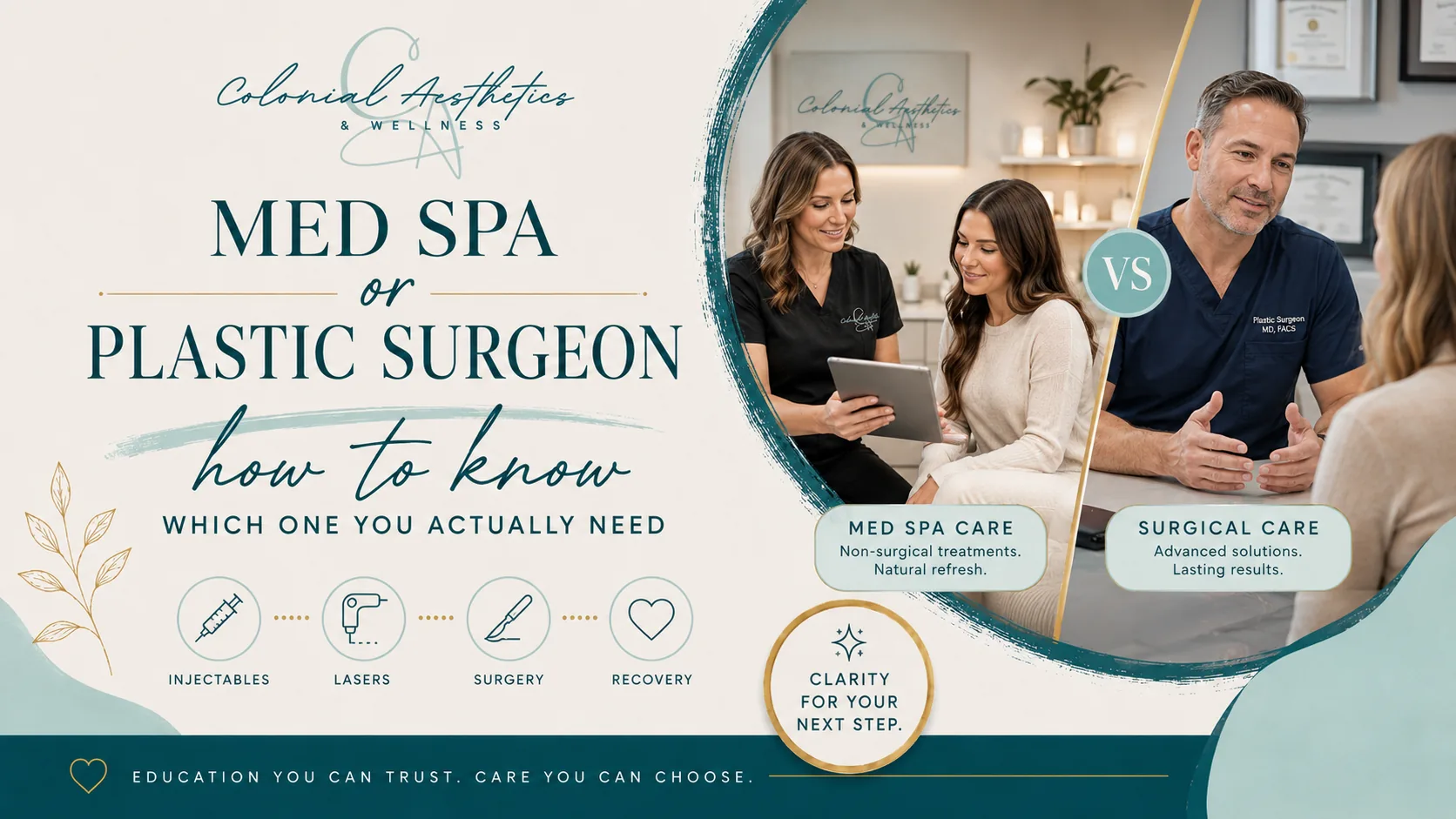 A med spa consultation beside a plastic surgeon consultation — Colonial Aesthetics & Wellness comparison