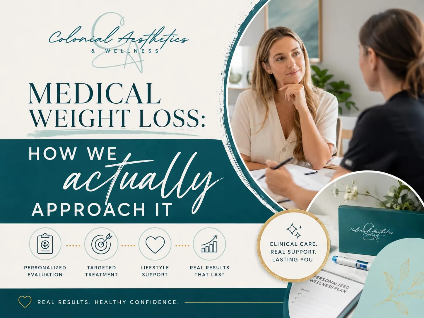 medical weight loss consult