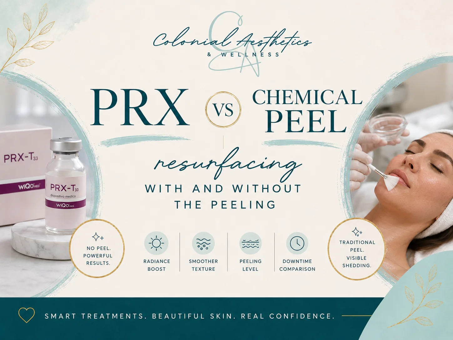 PRX-T33 vial and a chemical peel application — Colonial Aesthetics & Wellness comparison