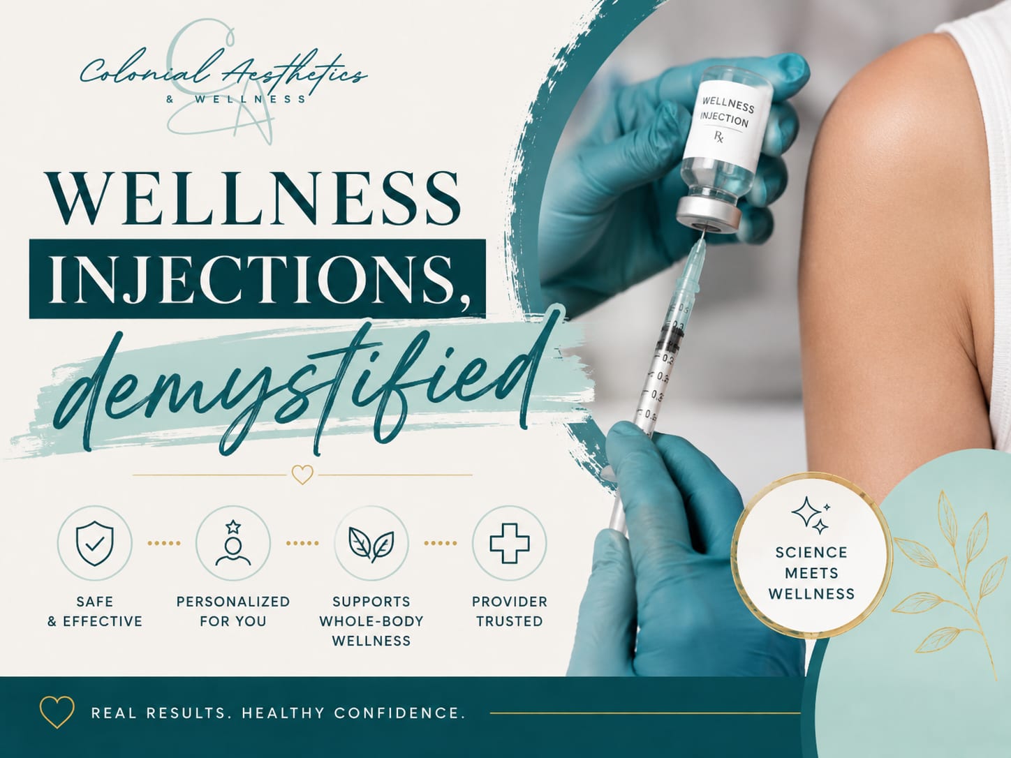 wellness injection supplies